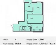 3-комнатная квартира площадью 68.4 кв.м, улица Мостотреста, 6 | цена 5 025 930 руб. | www.metrprice.ru