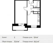 1-комнатная квартира площадью 33.4 кв.м, Софийская улица, 17 | цена 3 016 581 руб. | www.metrprice.ru