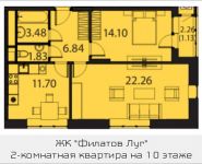 2-комнатная квартира площадью 61.34 кв.м, Московская, 1 | цена 4 484 772 руб. | www.metrprice.ru