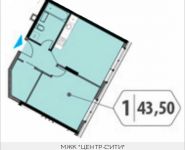 1-комнатная квартира площадью 43.5 кв.м в Headliner (бывший ЖК "ЦЕНТР-СИТИ"),  | цена 9 094 329 руб. | www.metrprice.ru