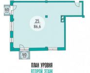 3-комнатная квартира площадью 86.6 кв.м в Апартаменты "Рассвет Loft*Studio", Столярный пер., 3к34 | цена 30 856 000 руб. | www.metrprice.ru