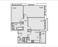 3-комнатная квартира площадью 71 кв.м, Николо-Хованская ул, 12к2 | цена 6 972 070 руб. | www.metrprice.ru