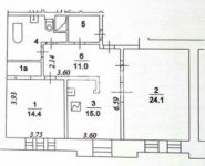 2-комнатная квартира площадью 82 кв.м, улица Козлова, 34 | цена 23 000 000 руб. | www.metrprice.ru