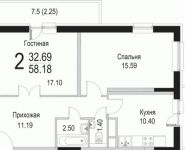 2-комнатная квартира площадью 58 кв.м, Барышевская Роща ул. | цена 5 003 480 руб. | www.metrprice.ru