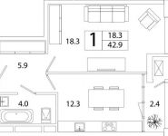 1-комнатная квартира площадью 42.26 кв.м, Рязанский проспект, д.влд 2 | цена 7 481 203 руб. | www.metrprice.ru