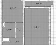 1-комнатная квартира площадью 38 кв.м, Бориса Пастернака ул., 25 | цена 5 500 000 руб. | www.metrprice.ru