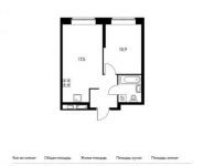 1-комнатная квартира площадью 39.8 кв.м, Варшавское ш., 141К2 | цена 5 591 900 руб. | www.metrprice.ru