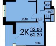 2-комнатная квартира площадью 62.1 кв.м, Внутренний проезд, 8, корп.3 | цена 10 946 491 руб. | www.metrprice.ru