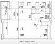 1-комнатная квартира площадью 39 кв.м, бульвар Космонавтов, корп.17 | цена 3 017 640 руб. | www.metrprice.ru