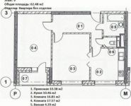 2-комнатная квартира площадью 62.5 кв.м, Красная улица, 64 | цена 8 622 240 руб. | www.metrprice.ru