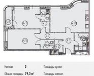 2-комнатная квартира площадью 79.3 кв.м, Ленинградский просп., 31 | цена 18 856 192 руб. | www.metrprice.ru