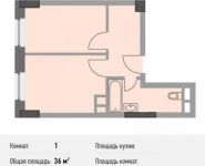 1-комнатная квартира площадью 36 кв.м, Береговой пр., ВЛ5 | цена 9 900 000 руб. | www.metrprice.ru