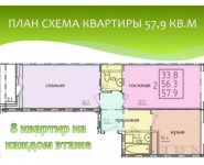 2-комнатная квартира площадью 57.9 кв.м, Восточный мкр, 1 | цена 2 316 000 руб. | www.metrprice.ru