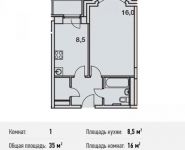 1-комнатная квартира площадью 35 кв.м, Потаповская Роща ул., 1К1 | цена 4 695 600 руб. | www.metrprice.ru