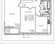 2-комнатная квартира площадью 61.8 кв.м в ЖК «Михайлова, 31», Михайлова ул., 31 | цена 8 664 336 руб. | www.metrprice.ru