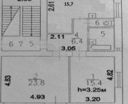 3-комнатная квартира площадью 67 кв.м, Большая Внуковская улица, 18 | цена 6 000 000 руб. | www.metrprice.ru