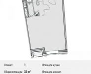 1-комнатная квартира площадью 32 кв.м, Береговой пр., ВЛ5 | цена 6 976 000 руб. | www.metrprice.ru