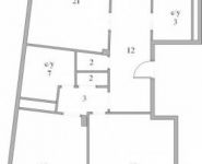 3-комнатная квартира площадью 105 кв.м, Мосфильмовская ул., 88К4 | цена 35 500 000 руб. | www.metrprice.ru