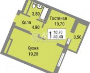 1-комнатная квартира площадью 40.4 кв.м,  | цена 2 900 000 руб. | www.metrprice.ru