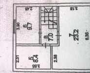 4-комнатная квартира площадью 179 кв.м, Новый бул., 8 | цена 19 800 000 руб. | www.metrprice.ru