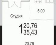 1-комнатная квартира площадью 35 кв.м, Барышевская Роща ул. | цена 3 755 580 руб. | www.metrprice.ru