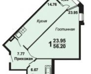 1-комнатная квартира площадью 56 кв.м, Черняховского ул., 26А | цена 4 300 000 руб. | www.metrprice.ru
