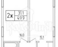 2-комнатная квартира площадью 49.9 кв.м, Красной Армии пр-т, 251 | цена 2 750 000 руб. | www.metrprice.ru