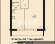 1-комнатная квартира площадью 35 кв.м, Мишина ул., 27 | цена 7 700 000 руб. | www.metrprice.ru