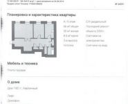 2-комнатная квартира площадью 66.2 кв.м, Велозаводская ул., 9 | цена 12 100 000 руб. | www.metrprice.ru