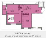 2-комнатная квартира площадью 70 кв.м, 9 Мая ул., 12Б | цена 6 906 885 руб. | www.metrprice.ru