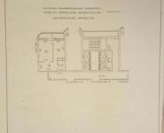 1-комнатная квартира площадью 42 кв.м в ЖК "Новокосино", Носовихинское ш., 27 | цена 5 600 000 руб. | www.metrprice.ru