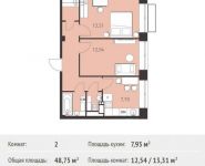 2-комнатная квартира площадью 48.75 кв.м,  | цена 3 924 375 руб. | www.metrprice.ru
