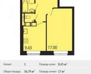 1-комнатная квартира площадью 36 кв.м, Чехова ул. | цена 2 088 450 руб. | www.metrprice.ru