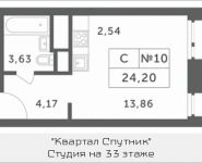 1-комнатная квартира площадью 24.2 кв.м, Мякининское шоссе, 4 | цена 4 082 540 руб. | www.metrprice.ru