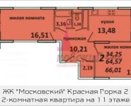 2-комнатная квартира площадью 66.01 кв.м, Садовая, 3, корп.1А | цена 4 035 202 руб. | www.metrprice.ru