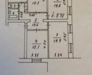 4-комнатная квартира площадью 98 кв.м, Нахимовский просп., 5К1 | цена 16 000 000 руб. | www.metrprice.ru