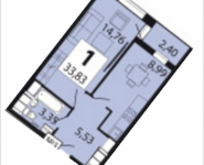 1-комнатная квартира площадью 33.83 кв.м, Красноказарменная, 14А | цена 5 920 250 руб. | www.metrprice.ru