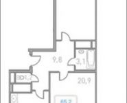 2-комнатная квартира площадью 65 кв.м в ЖК "Центр-2", Автозаводская ул. | цена 5 268 160 руб. | www.metrprice.ru