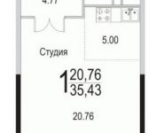 1-комнатная квартира площадью 35.9 кв.м, Барышевская Роща ул. | цена 3 645 400 руб. | www.metrprice.ru