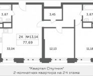 2-комнатная квартира площадью 77.69 кв.м, Мякининское шоссе, 4 | цена 8 332 182 руб. | www.metrprice.ru