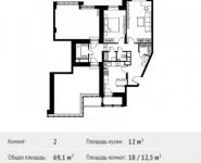2-комнатная квартира площадью 69.1 кв.м, Липовая улица, 3 | цена 8 334 517 руб. | www.metrprice.ru