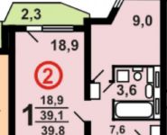 1-комнатная квартира площадью 40 кв.м, Изумрудный кв-л, 5 | цена 4 300 000 руб. | www.metrprice.ru