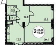 2-комнатная квартира площадью 65 кв.м, Первомайская ул. | цена 4 540 000 руб. | www.metrprice.ru