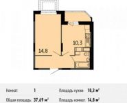 1-комнатная квартира площадью 37.7 кв.м, Северное ш., К9 | цена 2 023 953 руб. | www.metrprice.ru