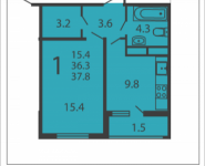 1-комнатная квартира площадью 37.8 кв.м, Производственная, 6, корп.5 | цена 4 440 253 руб. | www.metrprice.ru