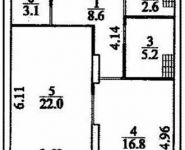 1-комнатная квартира площадью 61 кв.м в ЖК "O2XYGEN", Ярцевская ул., 27К1 | цена 22 000 000 руб. | www.metrprice.ru