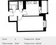 1-комнатная квартира площадью 32 кв.м, Фруктовая улица, 1 | цена 3 526 656 руб. | www.metrprice.ru