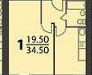 1-комнатная квартира площадью 38 кв.м, Волоколамское ш., 92К2 | цена 6 499 000 руб. | www.metrprice.ru