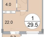 1-комнатная квартира площадью 29.5 кв.м, Им. Орлова ул., 6 | цена 1 858 000 руб. | www.metrprice.ru