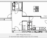 2-комнатная квартира площадью 65.1 кв.м, 2-я Муравская, корп.8 | цена 7 441 136 руб. | www.metrprice.ru